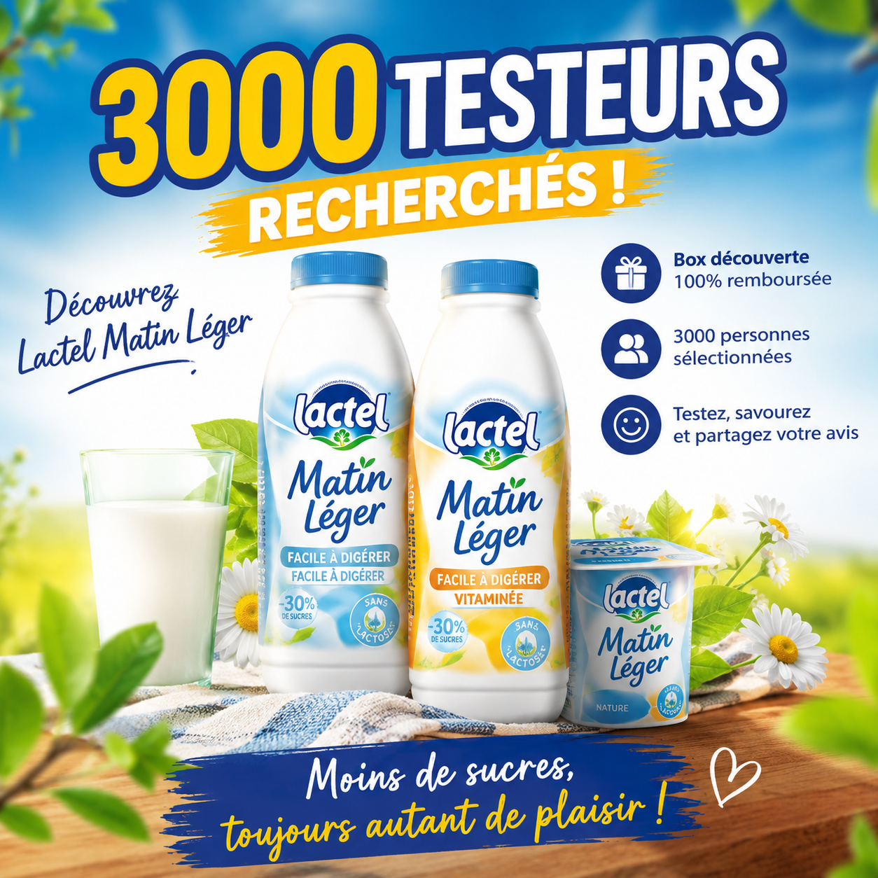 Visuel annonçant le recrutement de 3 000 testeurs pour recevoir gratuitement une box Lactel Matin Léger avec cinq bouteilles, quinze bons de réduction, un guide de campagne et une surprise.