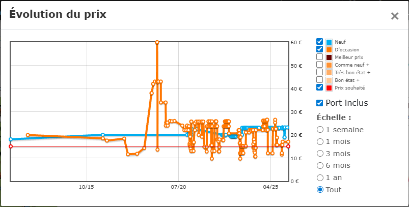 Capture d'écran 2026-02-25 203718.Prix.Popol.Et.Virginie.png