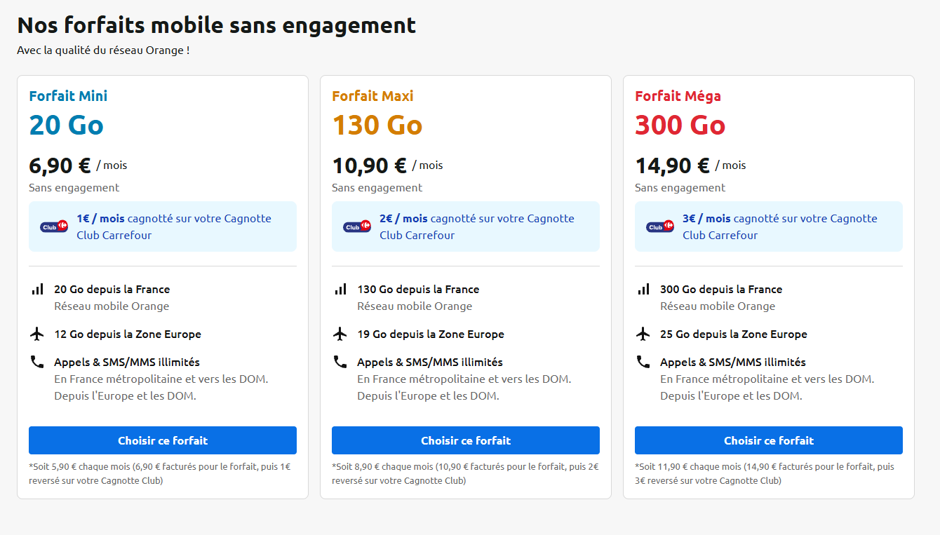 carrefour-mobile-forfaits-cagnotte-club-2026.png