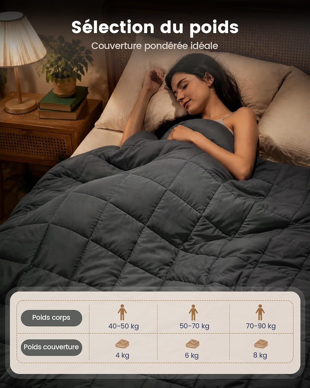 good-nite-couverture-lestee-4kg-125x150-26-20-euros.jpg