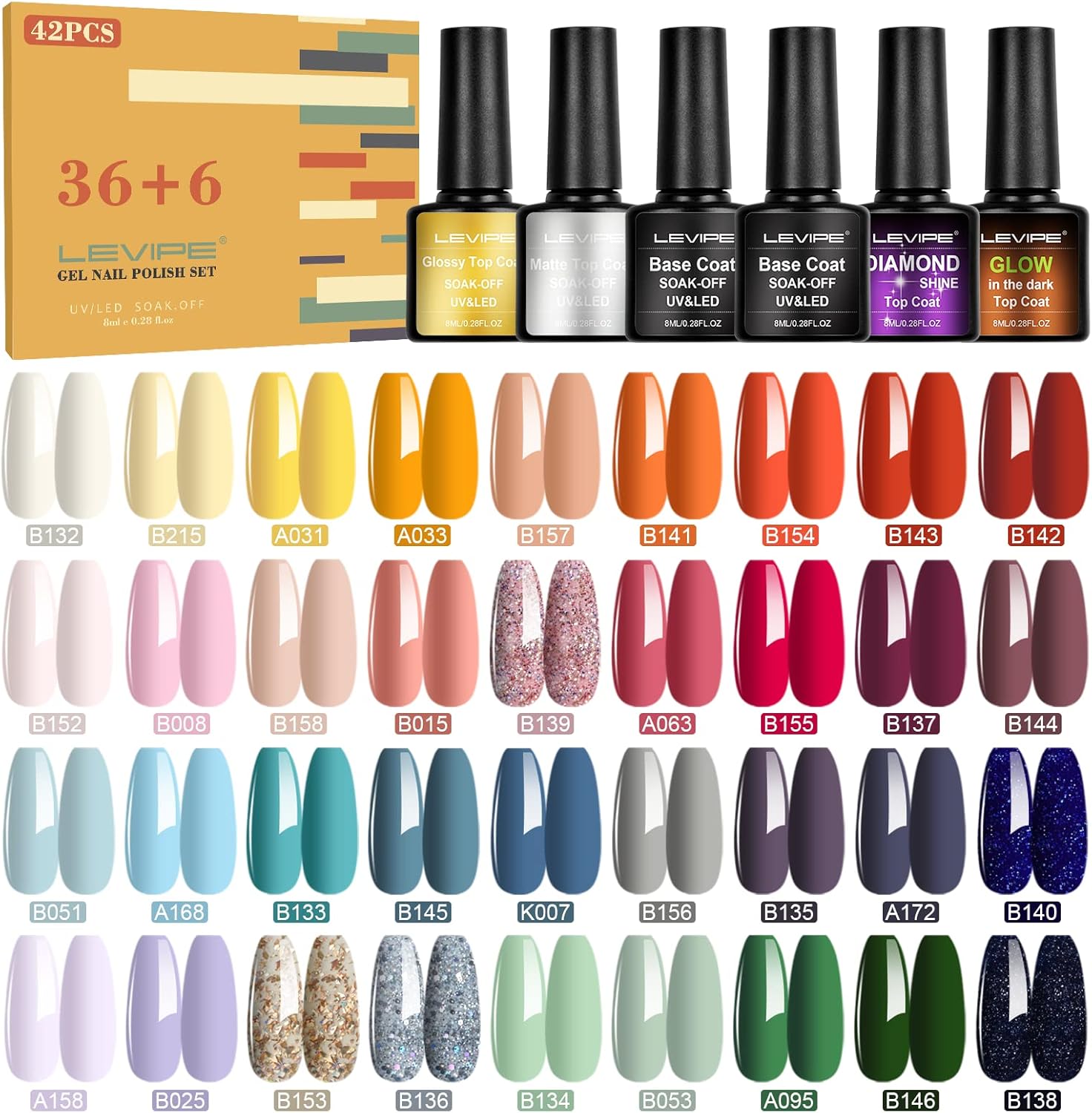 Kit vernis gel semi-permanent LEVIPE 42 pièces avec 36 couleurs 8 ml, 2 bases et 4 top coats (brillant mat diamant fluorescent) à 9,99€ au lieu de 23,99€ sur Amazon, catalyse UV LED 90 secondes, coffret manucure maison.