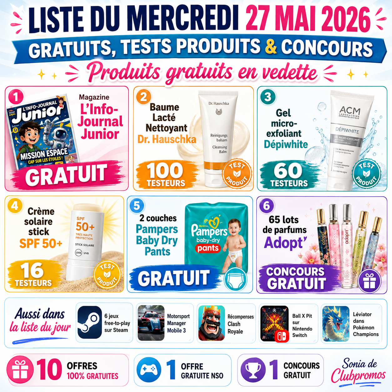Visuel de la liste du mercredi 27 mai 2026 mettant en avant les produits gratuits du jour : Magazine L’Info-Journal Junior offert, 2 couches Pampers Baby Dry Pants gratuites, Baume Lacté Nettoyant Dr. Hauschka à tester par 100 testeurs, Gel micro-exfoliant Dépiwhite pour 60 testeurs, crème solaire stick SPF 50+ pour 16 testeurs, 65 lots de parfums Adopt à gagner, jeux Steam gratuits, Motorsport Manager Mobile 3, récompenses Clash Royale, Ball X Pit sur Nintendo Switch et Léviator dans Pokémon Champions. Sélection signée Sonia de Clubpromos.