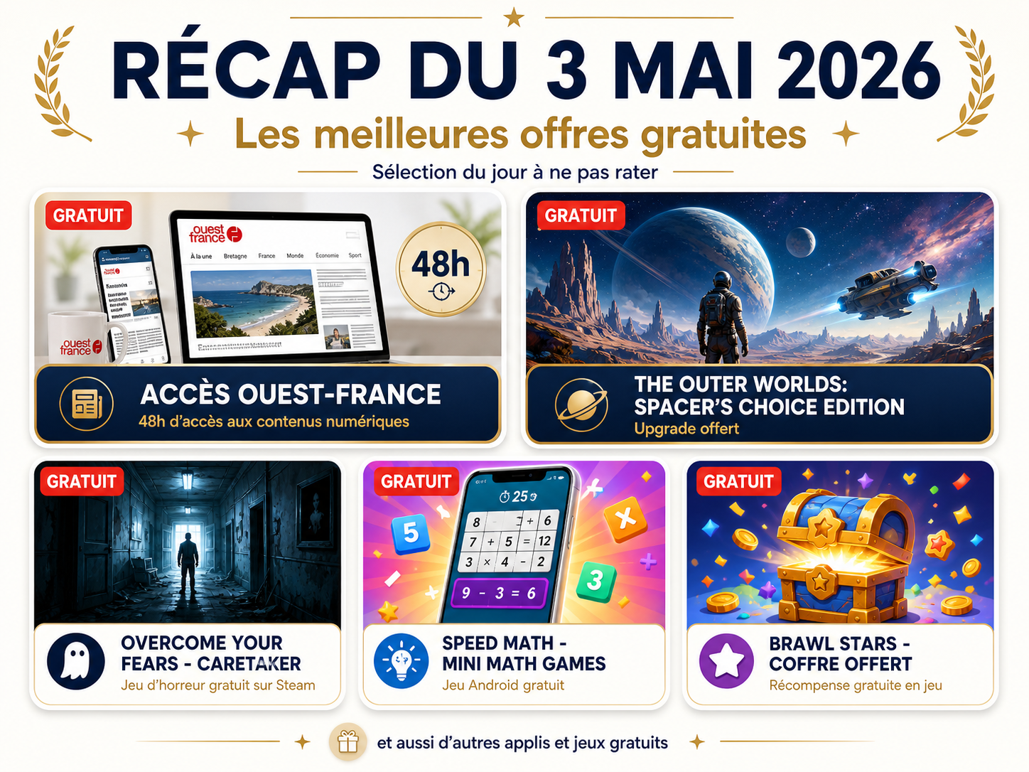 Récap du 3 mai 2026 des meilleurs bons plans gratuits avec une sélection des offres à ne pas manquer : accès Ouest-France gratuit 48h, The Outer Worlds Spacer’s Choice Edition, Overcome Your Fears, Speed Math Mini Math Games, Brawl Stars coffre offert et autres applis et jeux gratuits.