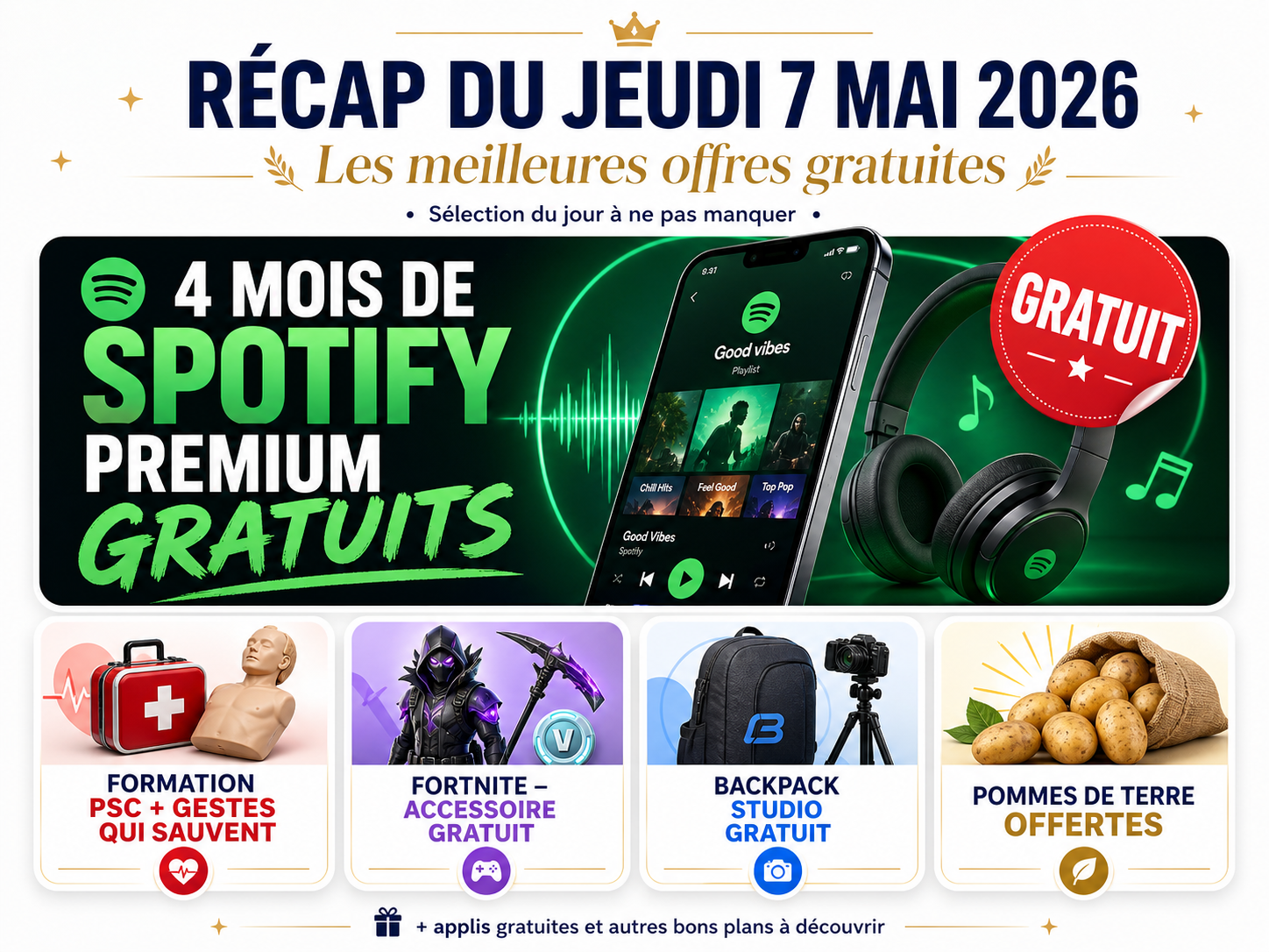 Visuel récap du jeudi 7 mai 2026 mettant en avant 4 mois de Spotify Premium gratuits, une formation PSC et gestes qui sauvent gratuite, un accessoire Fortnite offert, Backpack Studio gratuit sur iOS, distribution gratuite de pommes de terre et plusieurs autres bons plans gratuits.