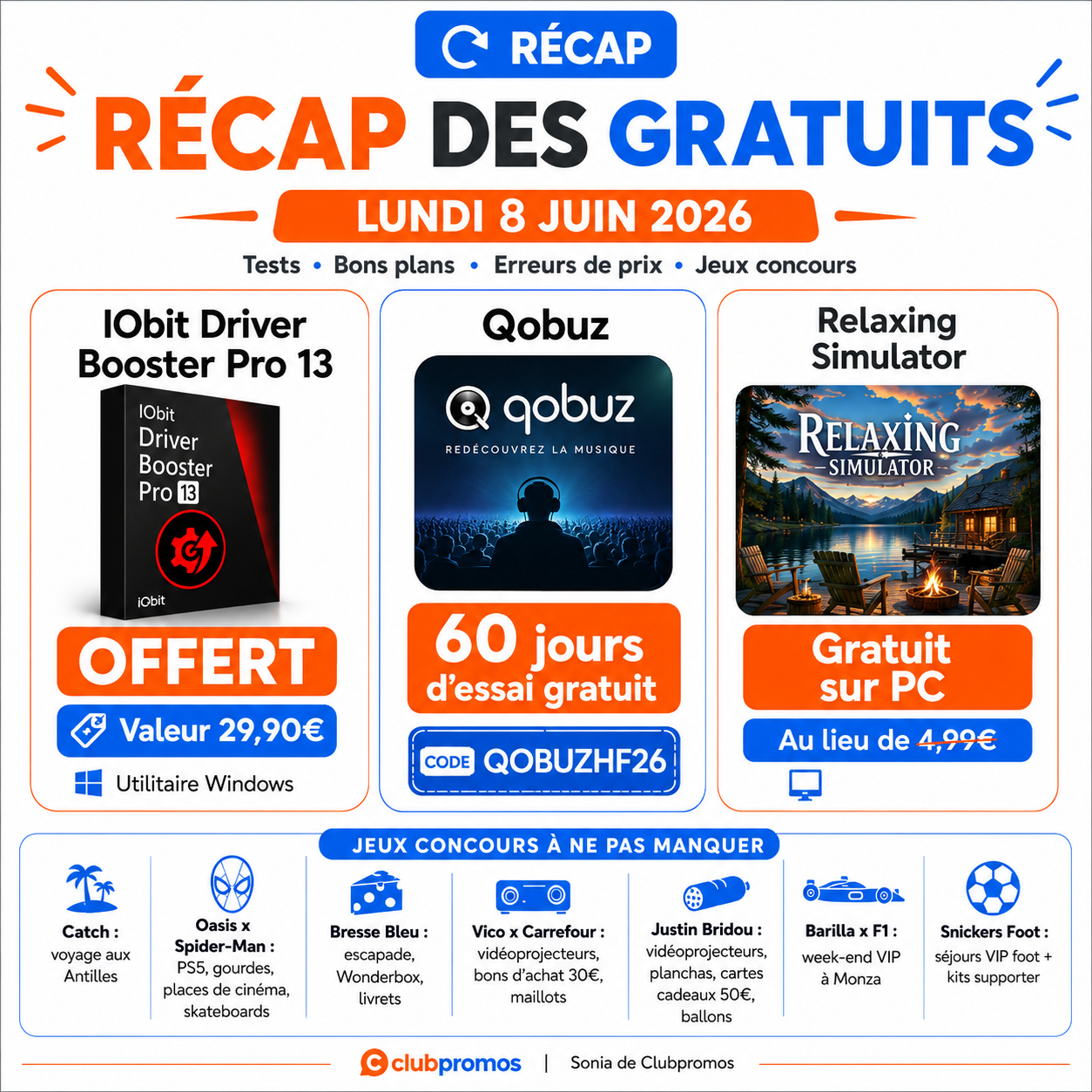 Visuel ClubPromos présentant le récap des gratuits du lundi 8 juin 2026 avec IObit Driver Booster Pro 13 offert d'une valeur de 29,90€, 60 jours d'essai gratuits Qobuz, le jeu Relaxing Simulator gratuit sur PC ainsi qu'une sélection de jeux concours avec séjours, PS5, vidéoprojecteurs et cadeaux à gagner.