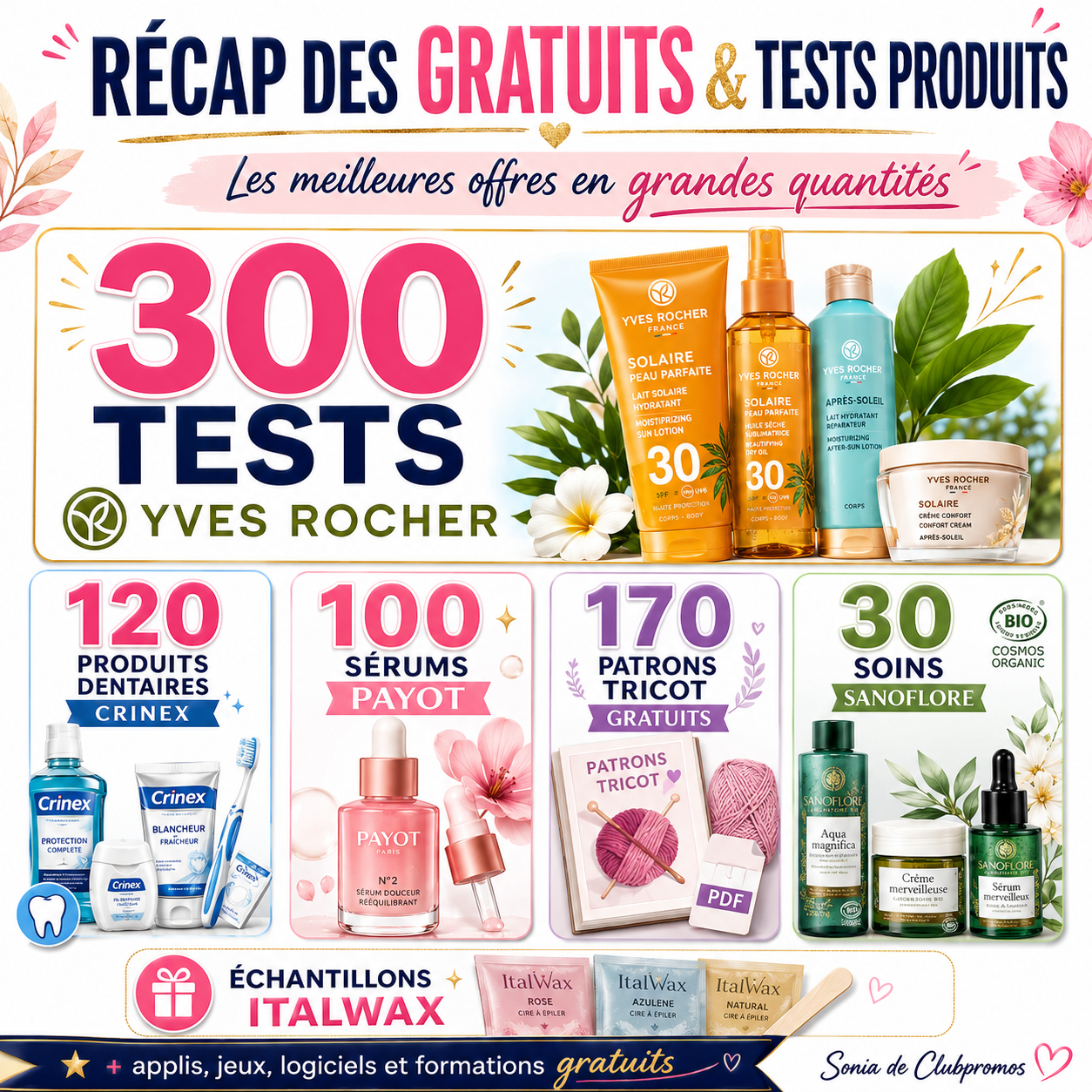 Visuel récap du lundi 18 mai 2026 mettant en avant les meilleurs gratuits et tests produits en grandes quantités : 300 tests Yves Rocher, 170 patrons tricot gratuits, 120 produits dentaires Crinex, 100 sérums Payot, 30 soins Sanoflore, échantillons Italwax, applis, jeux, logiciels et formations gratuits. Sélection signée Sonia de Clubpromos.