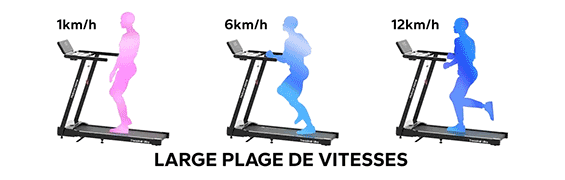 Sans-titre---1.Mobvoi.treadmill.ultra.gif