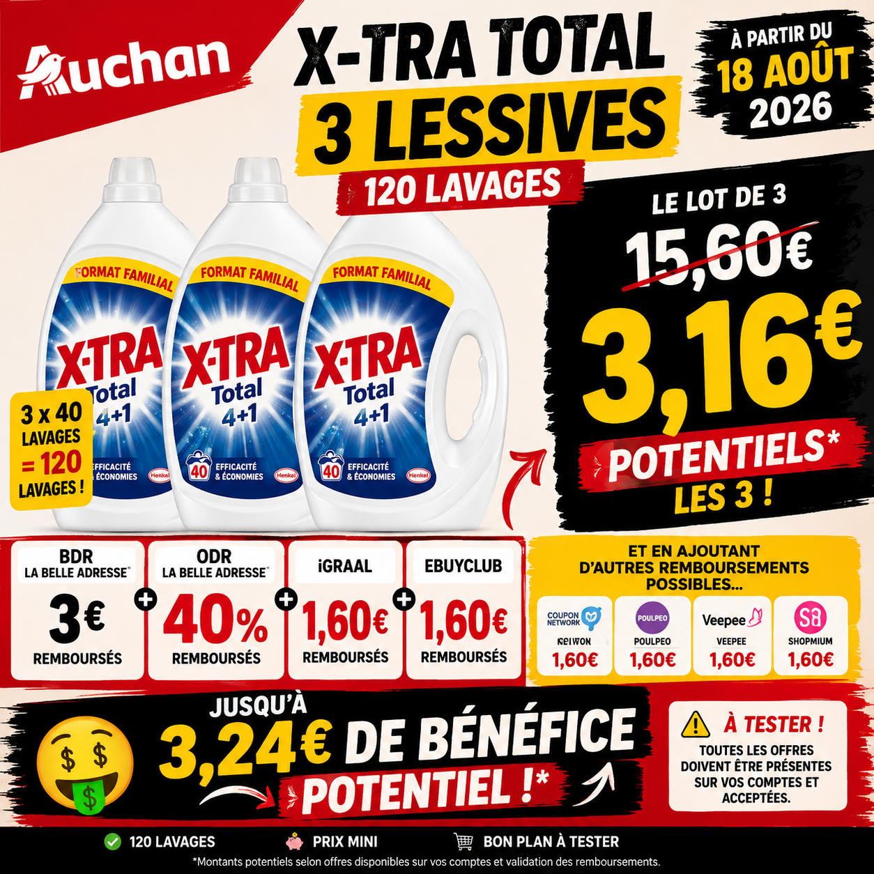 3 lessives X-TRA Total chez Auchan à 15,60 € avec un prix potentiel de 3,16 € après remboursements