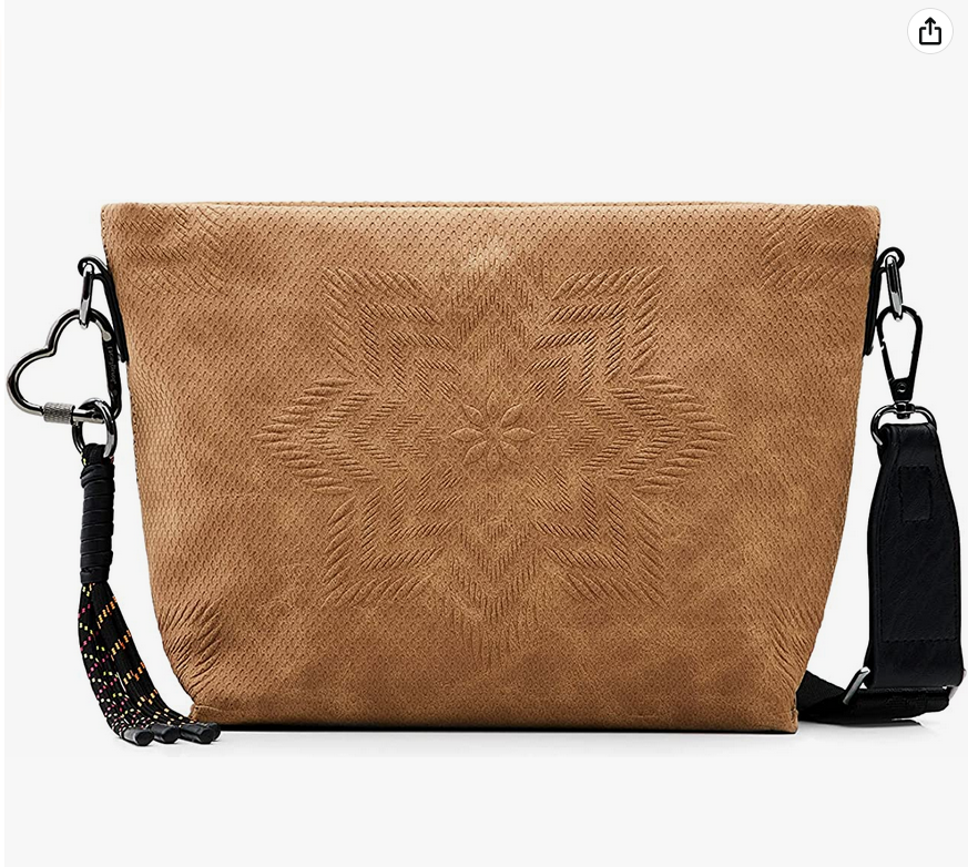 Desigual-Femme-Bag_aquiles-Cañamo-BAG-AQUILES-CALPE-6002-CA-AMO-Marron-Taille-unique-EU-Amazon...png