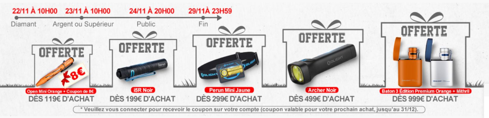 Olight-Lampe-Torche-Lampe-Tactique-Lampe-Frontale-Olight-France.png