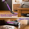 Cyansharp-V8-aspirateur-balai..jpg