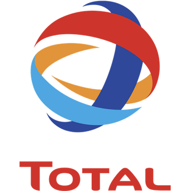 Total