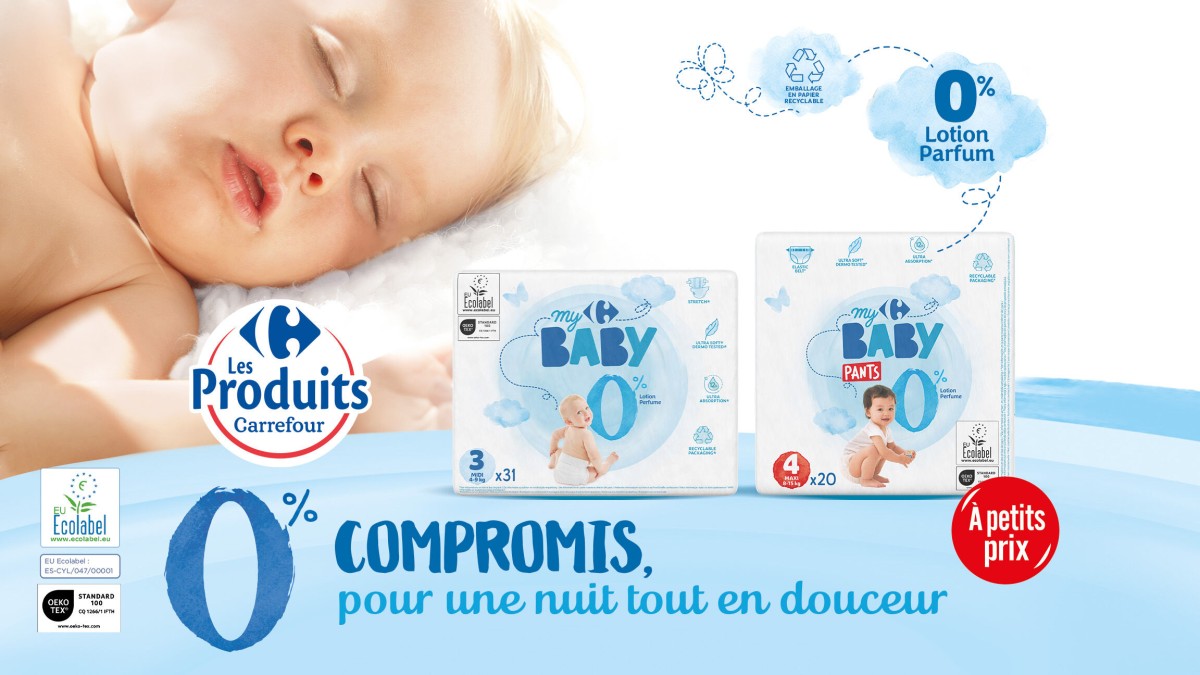 Test Gratuit : Découvrez la Lotion & Parfum Carrefour Baby 0% – Offre Limitée!